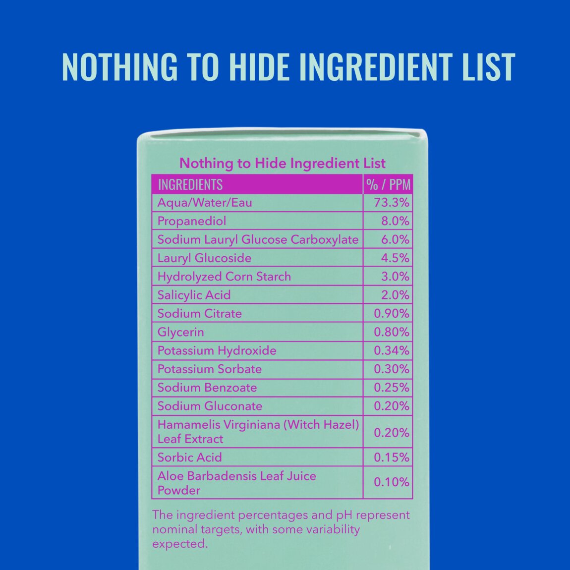 acne-foaming-cleanser-m6 zb_p.jpg